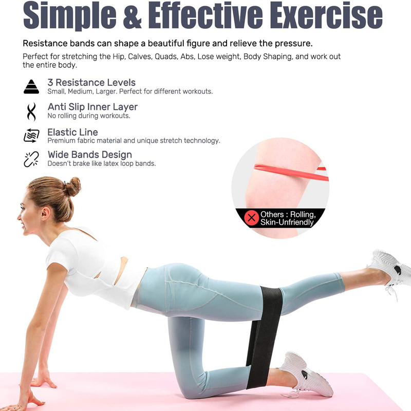 Conjunto de bandas de resisten - Home Gym Kit reseña y precio