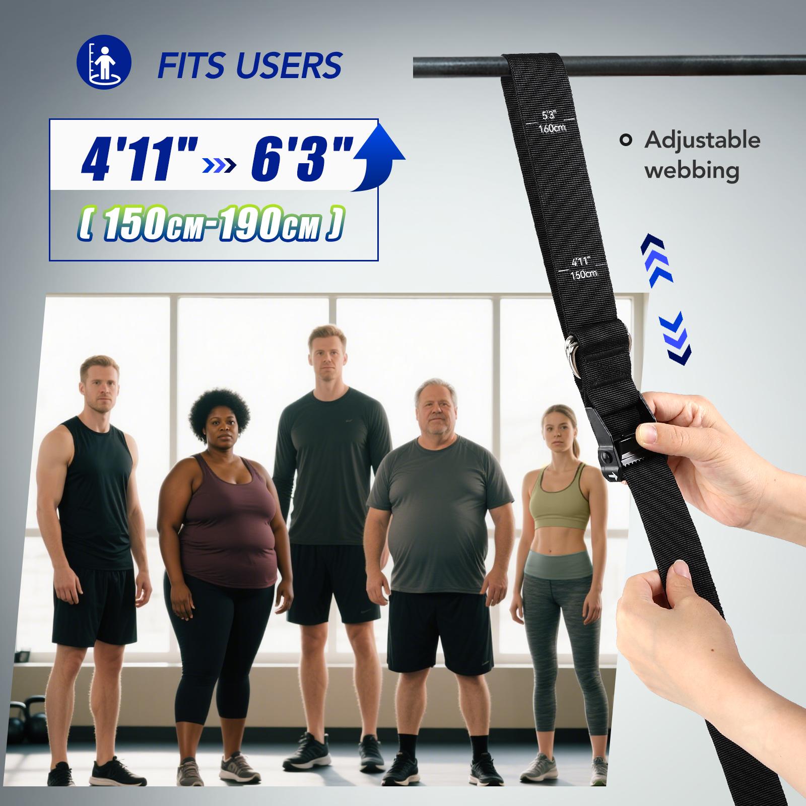 Juego de Bandas de Resistencia - Home Gym Mini reseña y precio