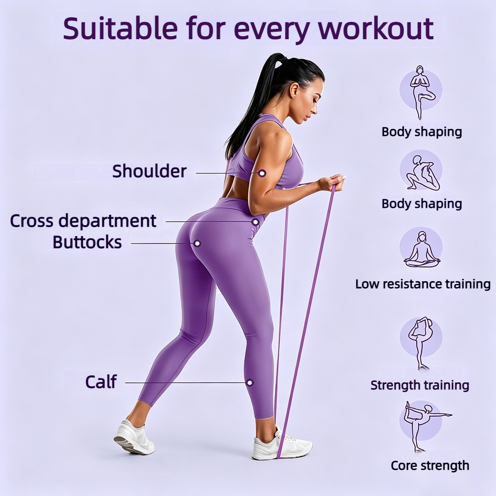 Banda de Resistencia Premium y - Resistance Band Heavy reseña y precio