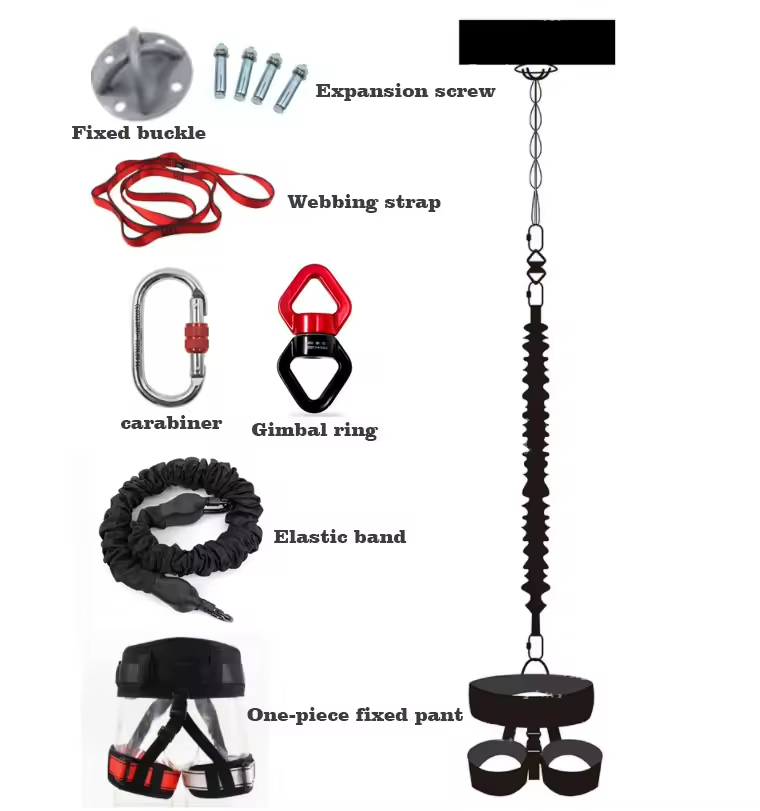Juego de bandas de resistencia - Home Gym Kit reseña y precio