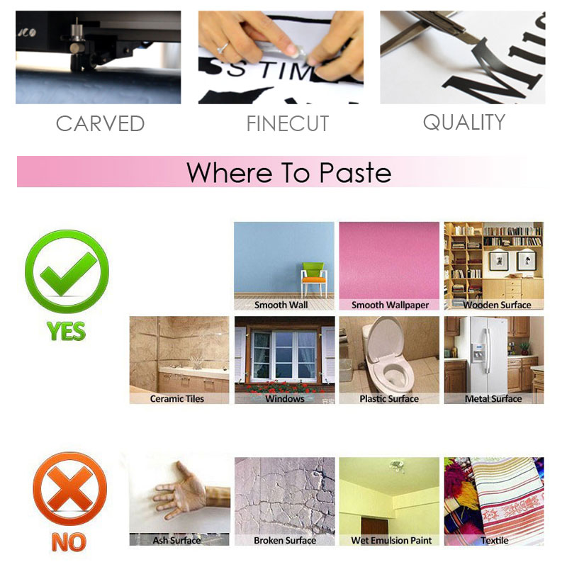 Pegatina de pared personalizad - Home Gym Names reseña y precio
